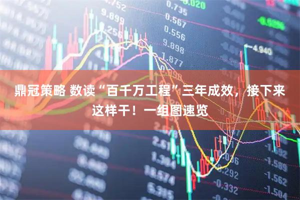 鼎冠策略 数读“百千万工程”三年成效，接下来这样干！一组图速览
