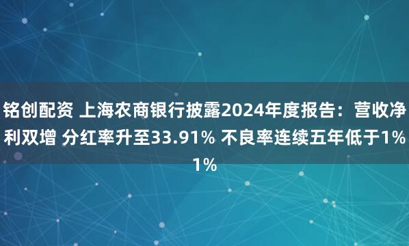铭创配资 上海农商银行披露2024年度报告：营收净利双增 分红率升至33.91% 不良率连续五年低于1%